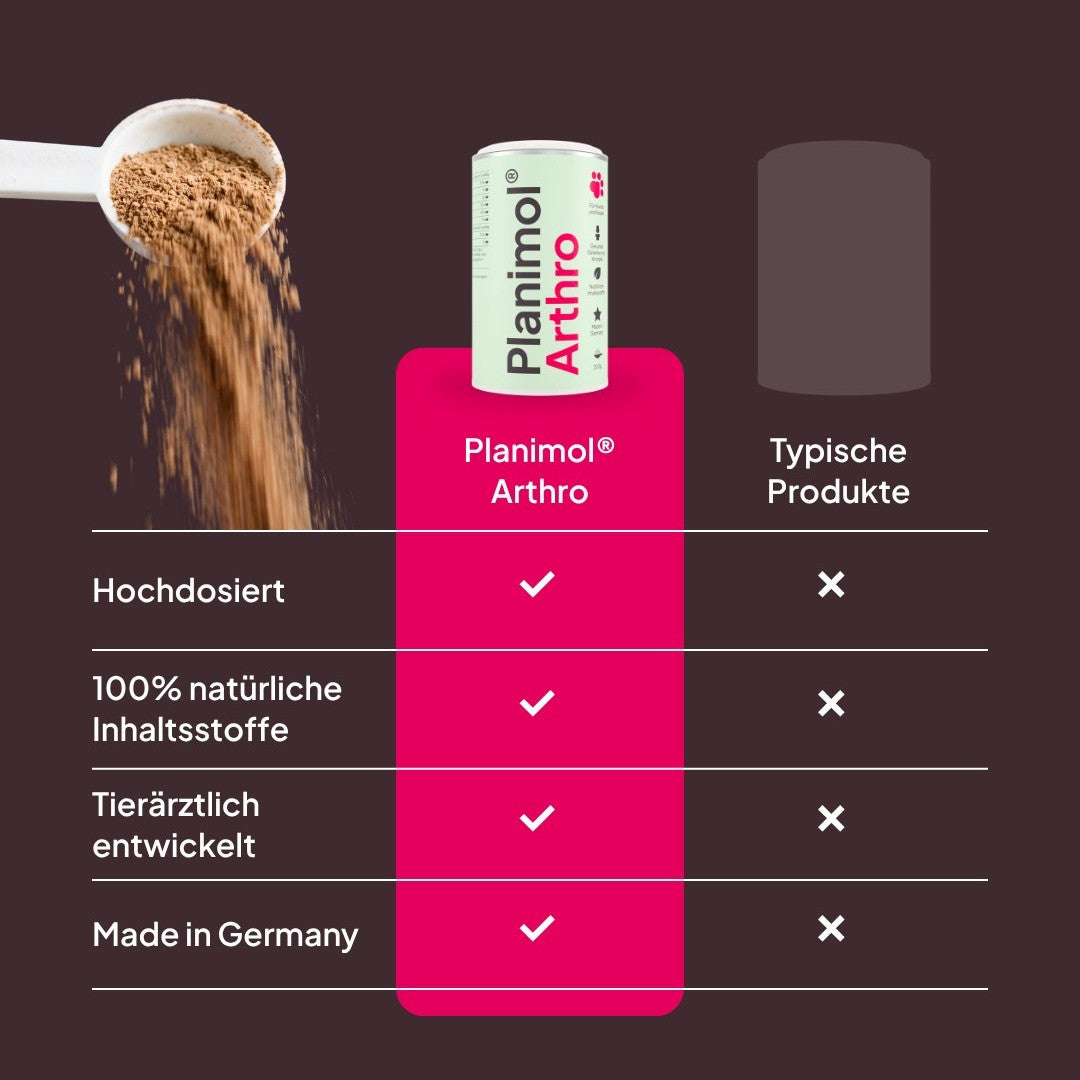 Arthro